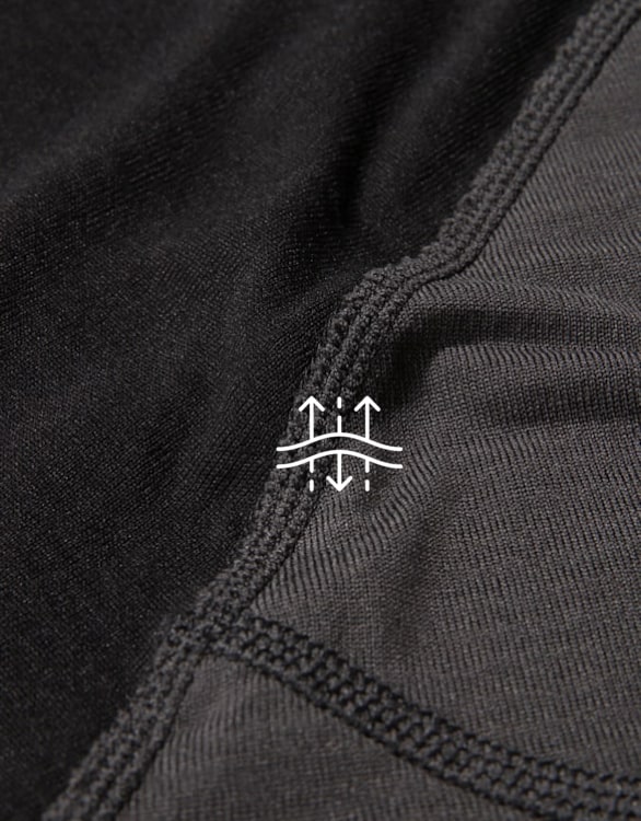 Breathable