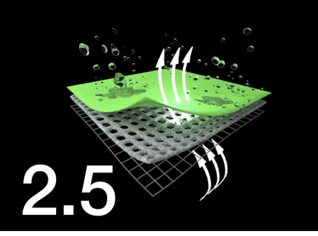 3d img 1