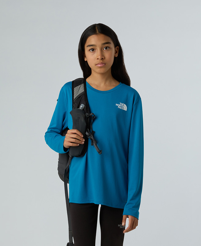 Waterproof jackets
