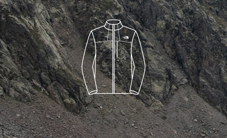 Waterproof jackets