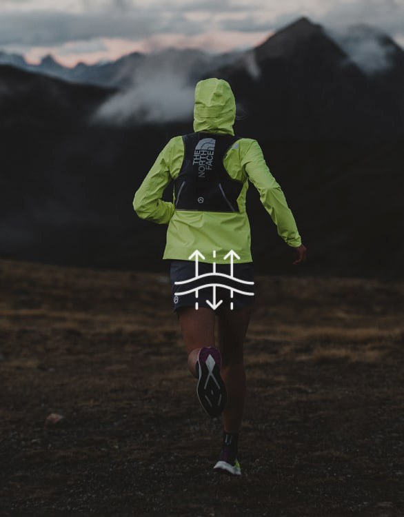 Breakthrough Breathability